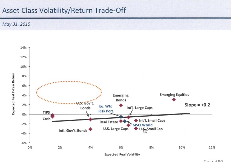 1asset class.jpg