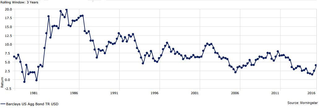 8 charts 5.png