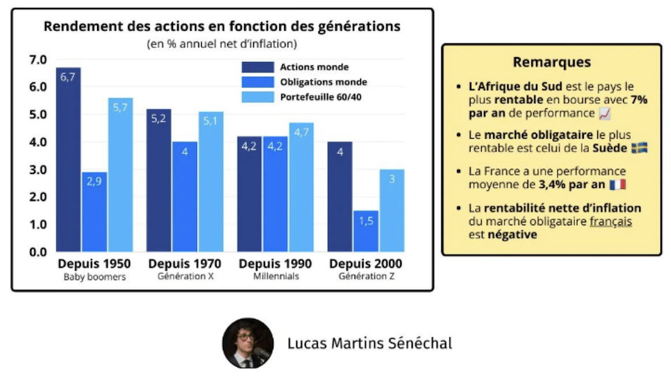 Chart 62.png