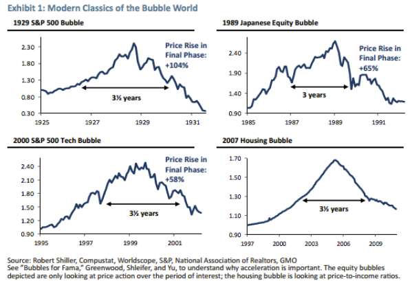 Modern Classics of the Bubble World.png