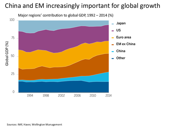 chart 2.png