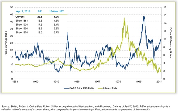 charts of the market 1.jpg