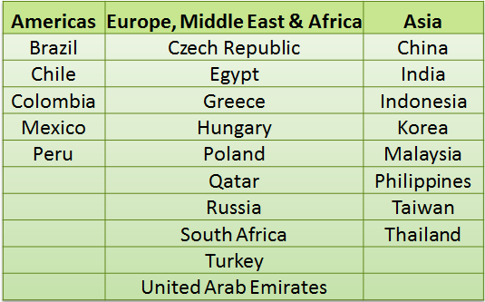 emerging markets 4.png