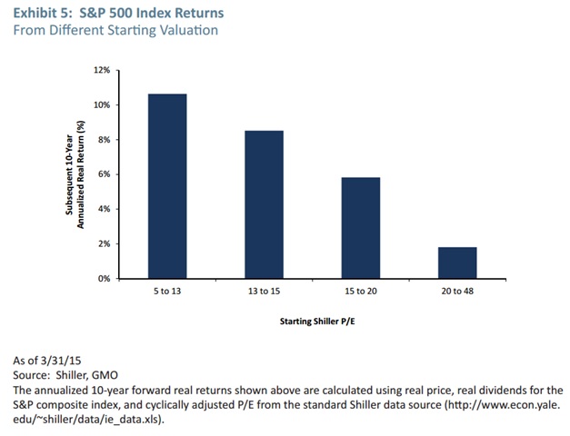 S&P 500 index.jpg