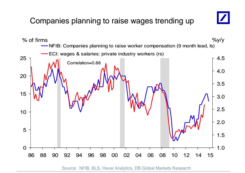 increasing wages 2.jpg